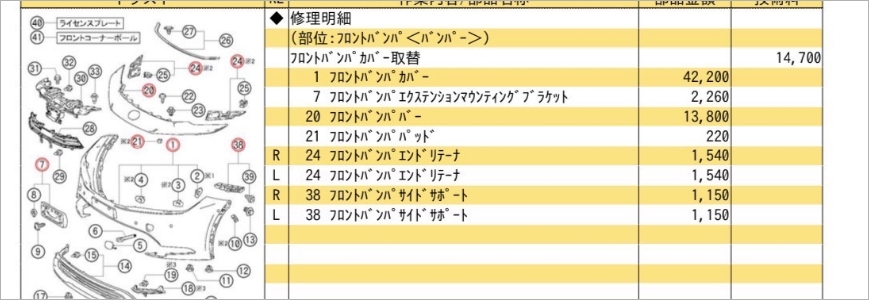 安く明確に低価格